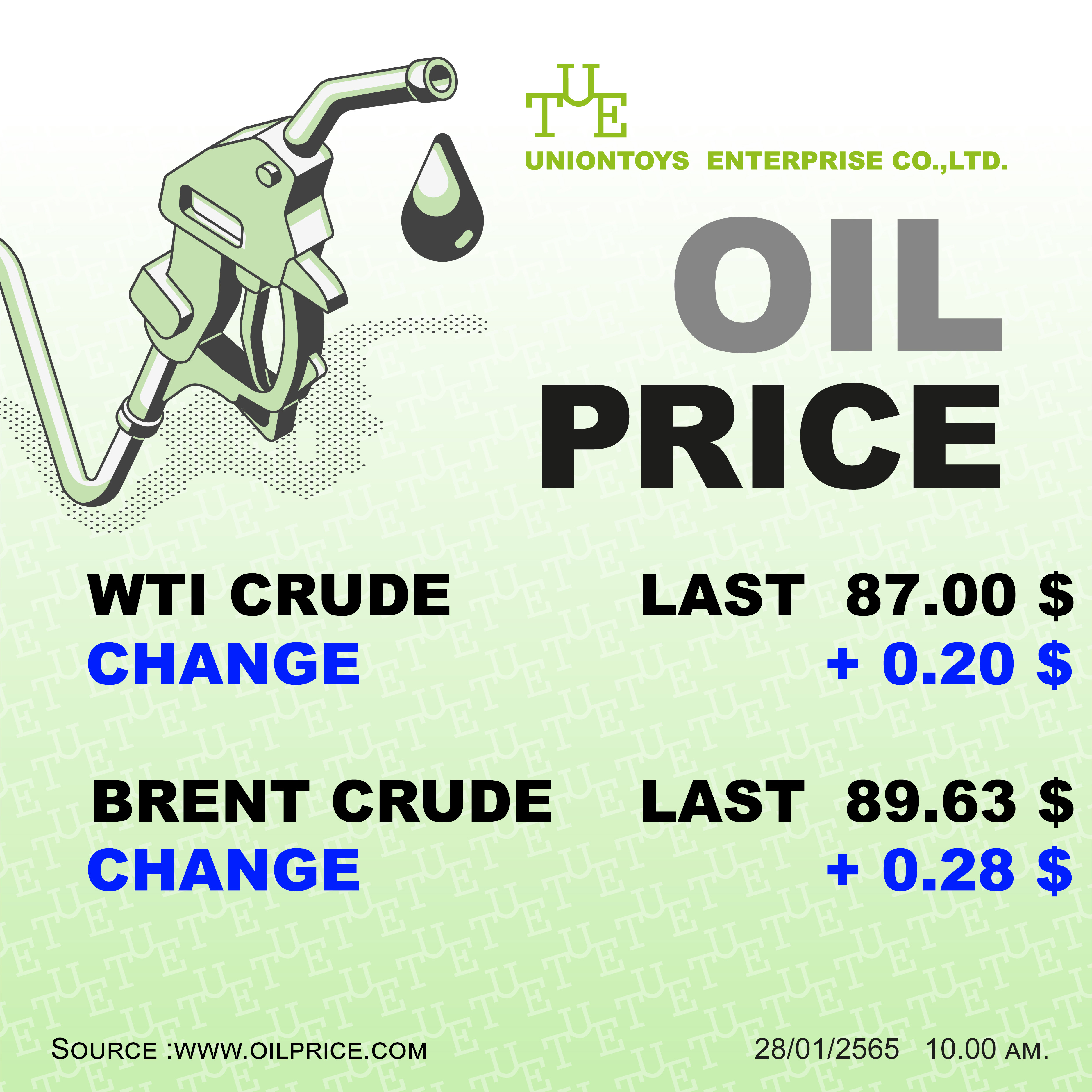 Uniontoys Oil Price Update - 29-01-2022